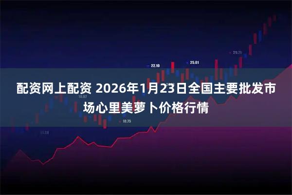 配资网上配资 2026年1月23日全国主要批发市场心里美萝卜价格行情