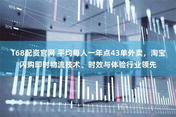168配资官网 平均每人一年点43单外卖，淘宝闪购即时物流技术、时效与体验行业领先